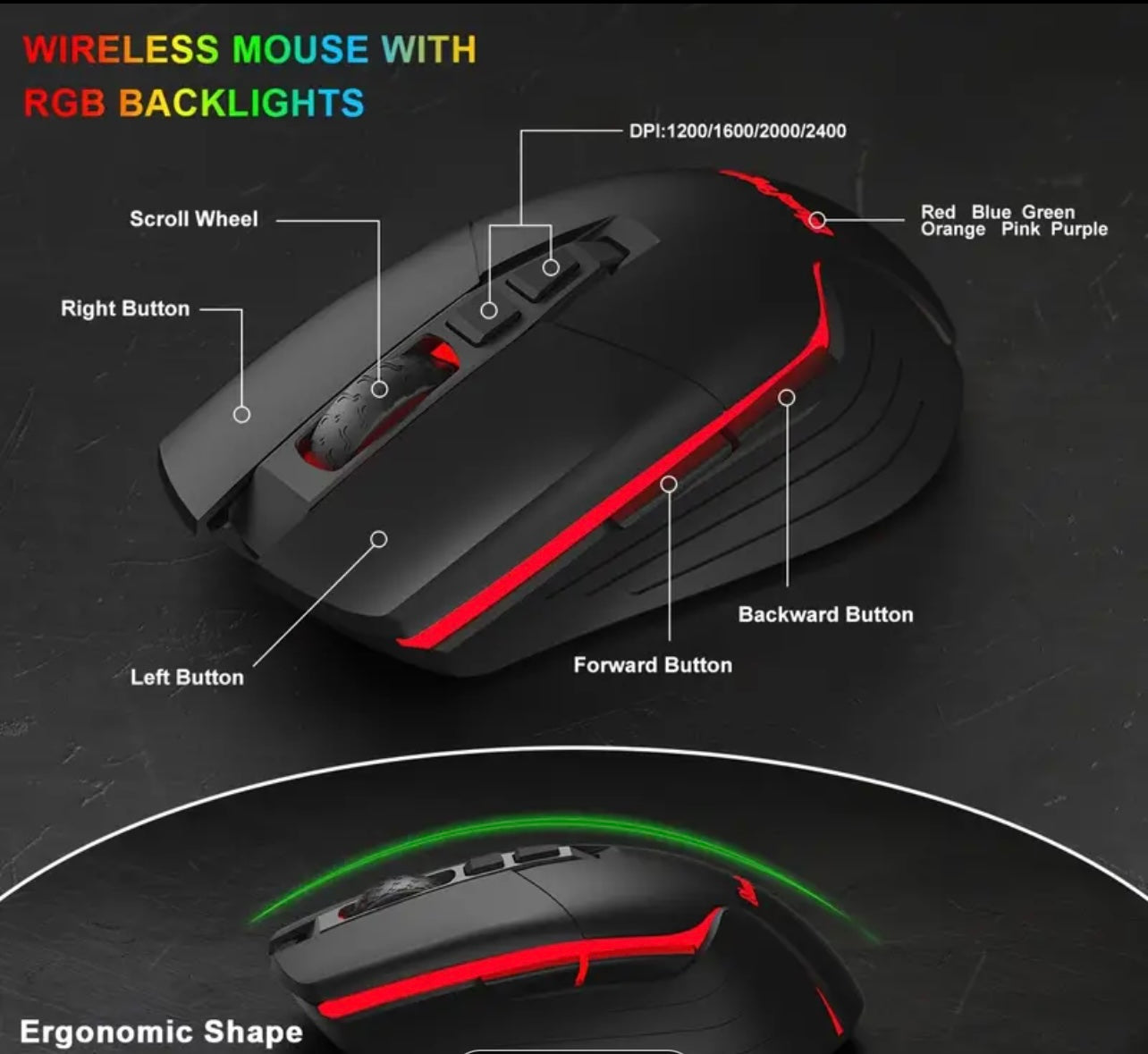 Electron Backlit Mouse for Gaming Computer