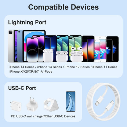 2 packs iPhone USB lighting cable and wall plug charger